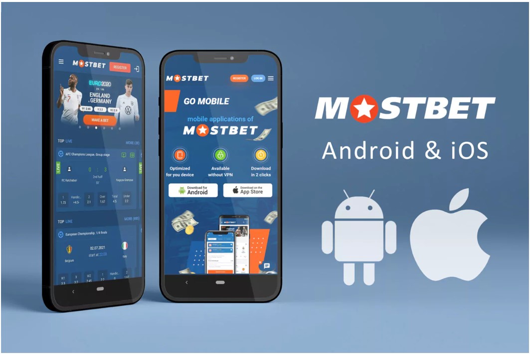 The History of Mostbet 2